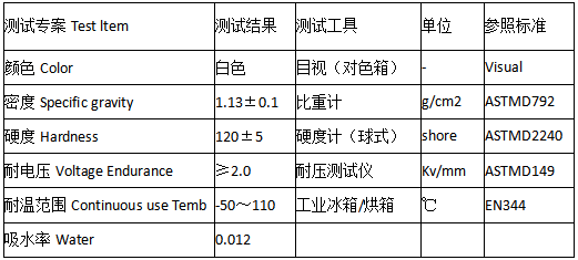 绝缘粒物理特性参数表